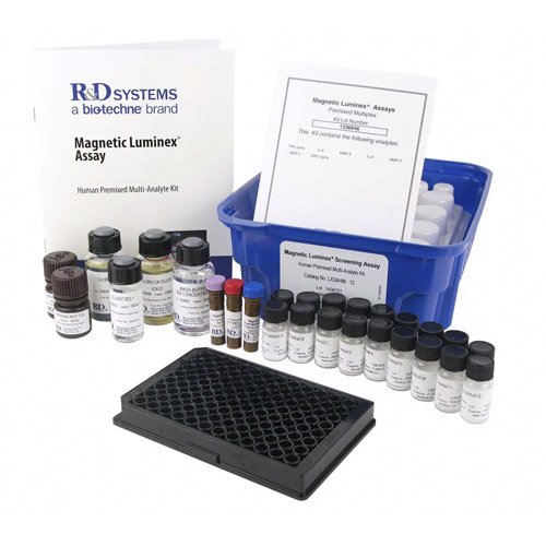 Human Magnetic Luminex Screening Assay, 16-plex
